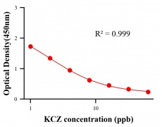 ?；砑游顴LISA競爭法