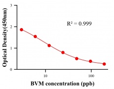 ?；砑游顴LISA競爭法