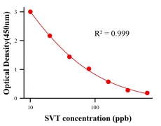 ?；砑游顴LISA競(jìng)爭(zhēng)法